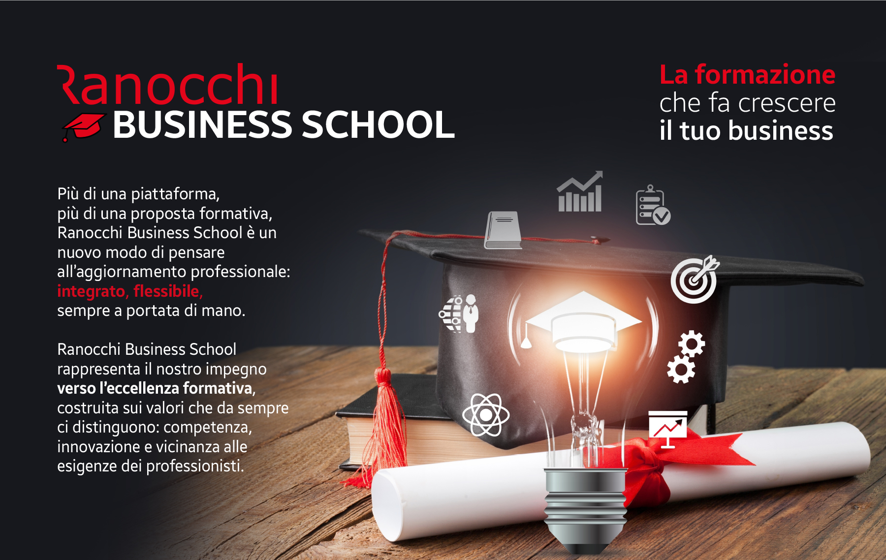 Scarica il depliant GIS HRM